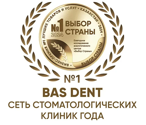 №1 Выбор страны